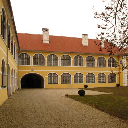 Kastell Batthyány