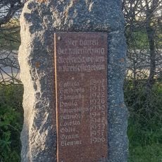 Kamień pamiątkowy