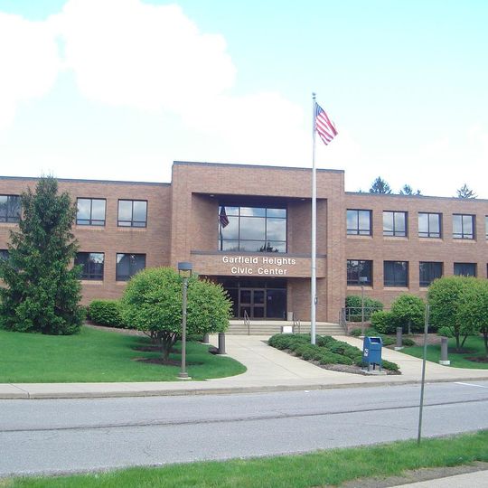 Garfield Heights
