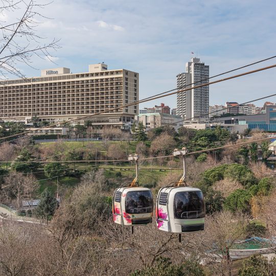 Maçka Gondola