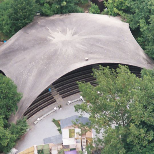 Naturtheater Grötzingen