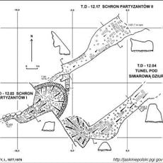 Tunel pod Siwarową Dziurą