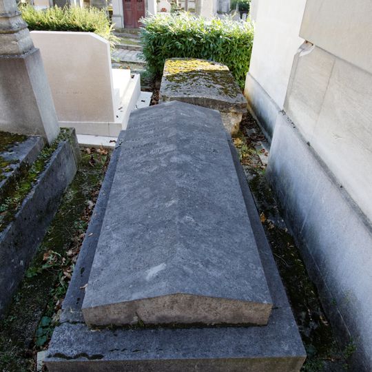 Grave of Gachet