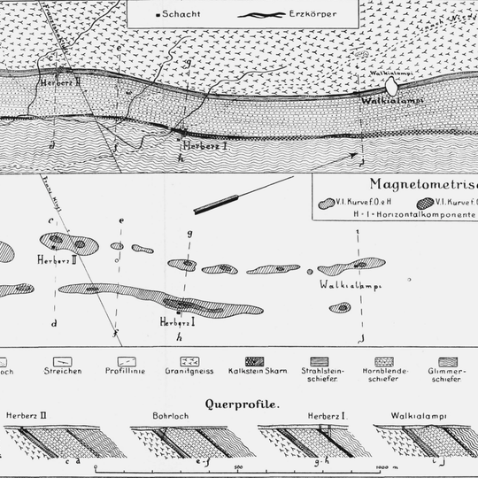 New ore field of Pitkäranta