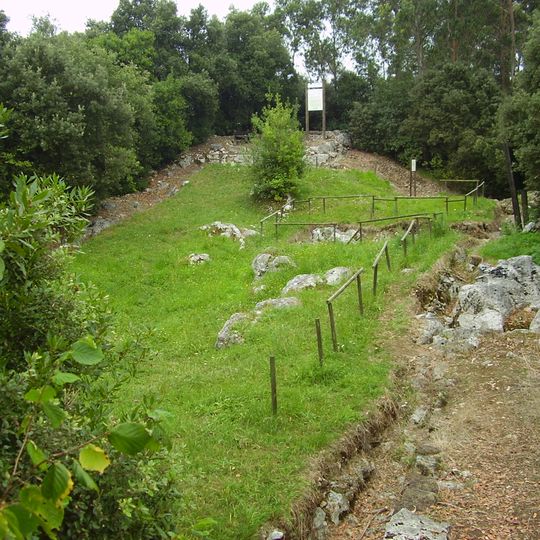 Castillo de El Collao