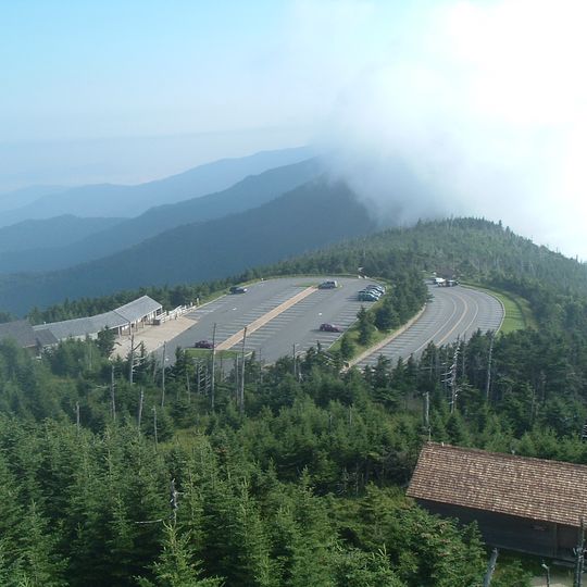 Mount Mitchell Museum