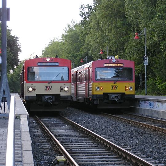 Bahnhof Saalburg