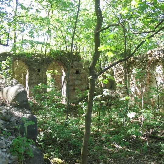 Zespół cmentarza ewangelickiego